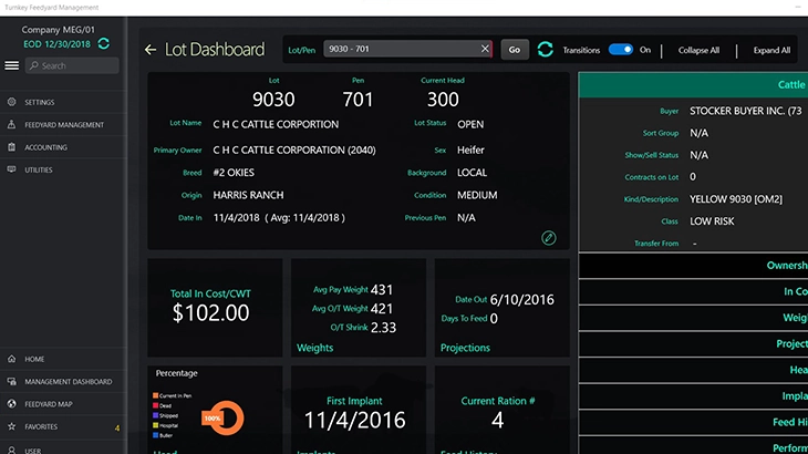 Screenshot of the FAMS lot dashboard