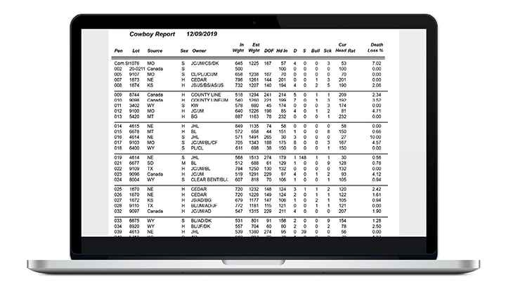 Advanced Livestock Trader software screen showing cowboy reports for cattle